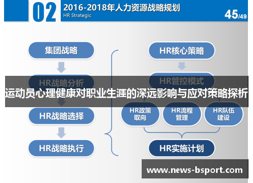 运动员心理健康对职业生涯的深远影响与应对策略探析