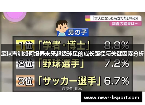 足球青训如何培养未来超级球星的成长路径与关键因素分析
