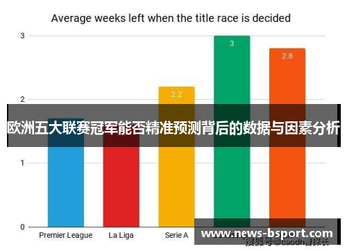 欧洲五大联赛冠军能否精准预测背后的数据与因素分析