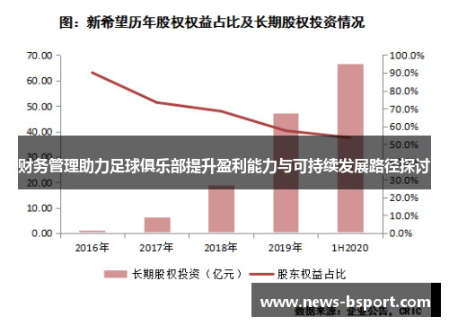 财务管理助力足球俱乐部提升盈利能力与可持续发展路径探讨