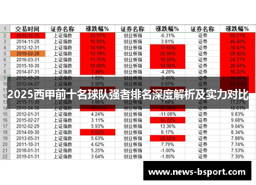 2025西甲前十名球队强者排名深度解析及实力对比