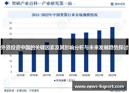 外资投资中国的关键因素及其影响分析与未来发展趋势探讨