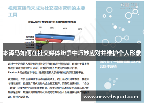 本泽马如何在社交媒体纷争中巧妙应对并维护个人形象